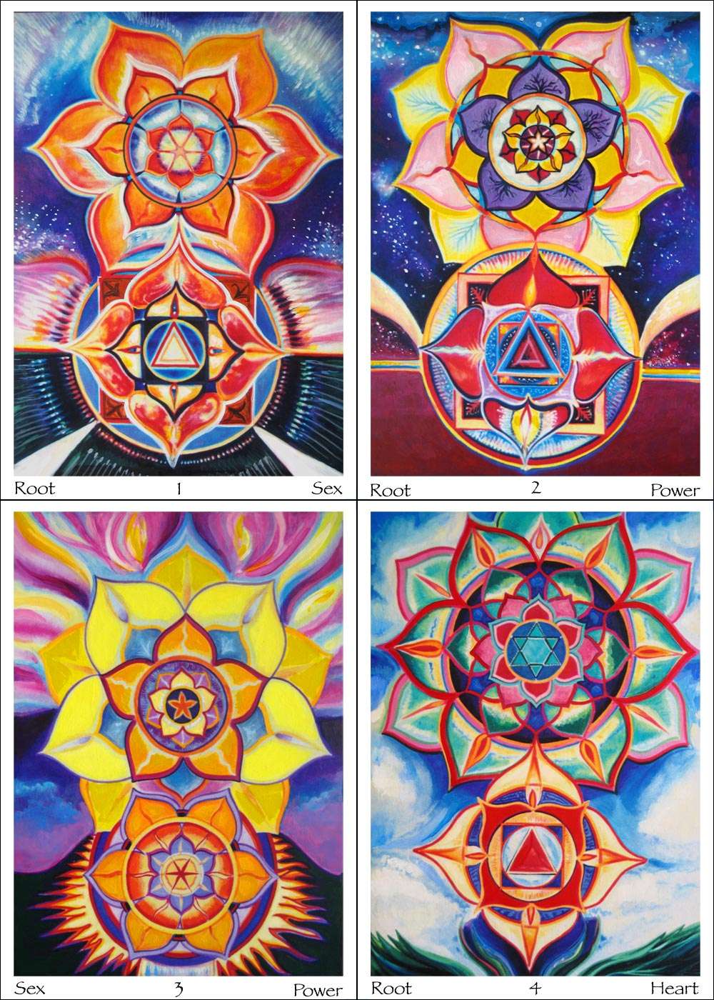 Chakra Mandala By Carol Herzer 